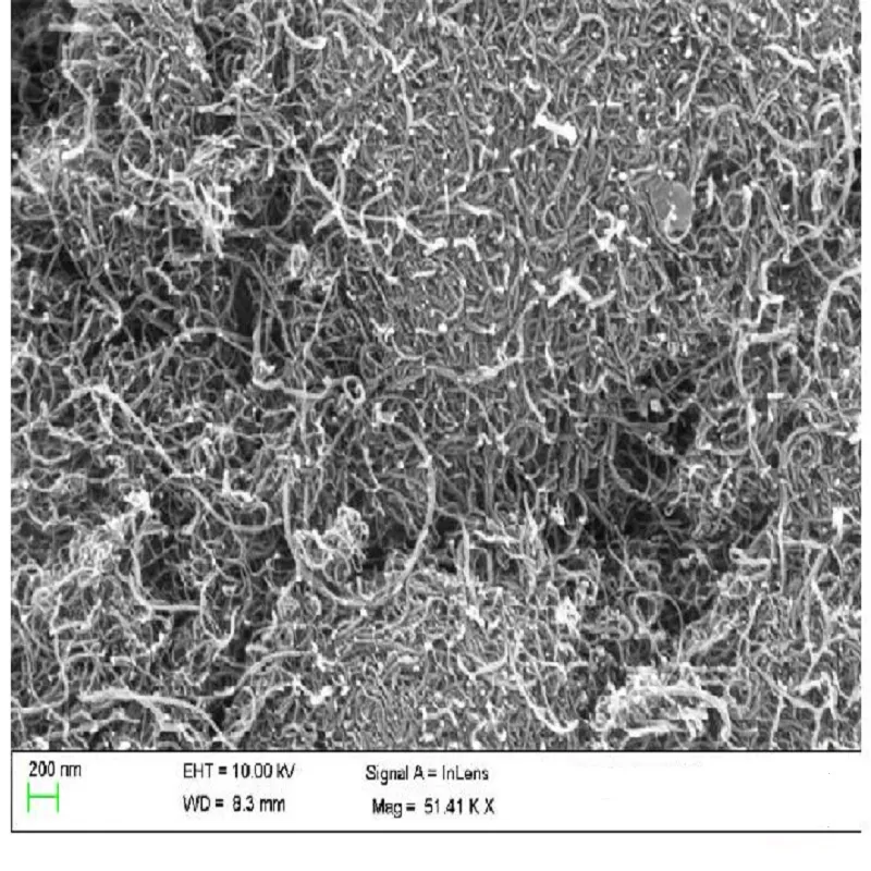 Graphene Nanoplatelets, Multilayer graphene flakes