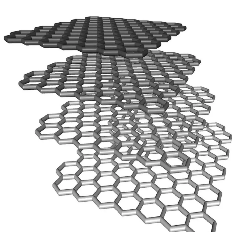 Graphene Nanoplatelets, Multilayer graphene flakes